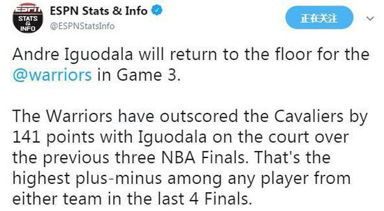 伊戈达拉前3年赢骑士141分。