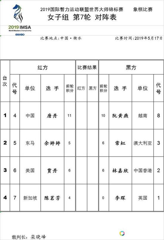 （王亮 象棋王子）