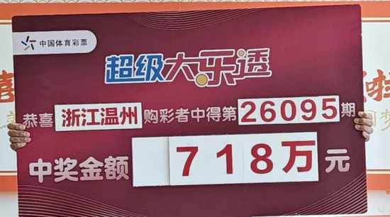 中奖者领奖照
