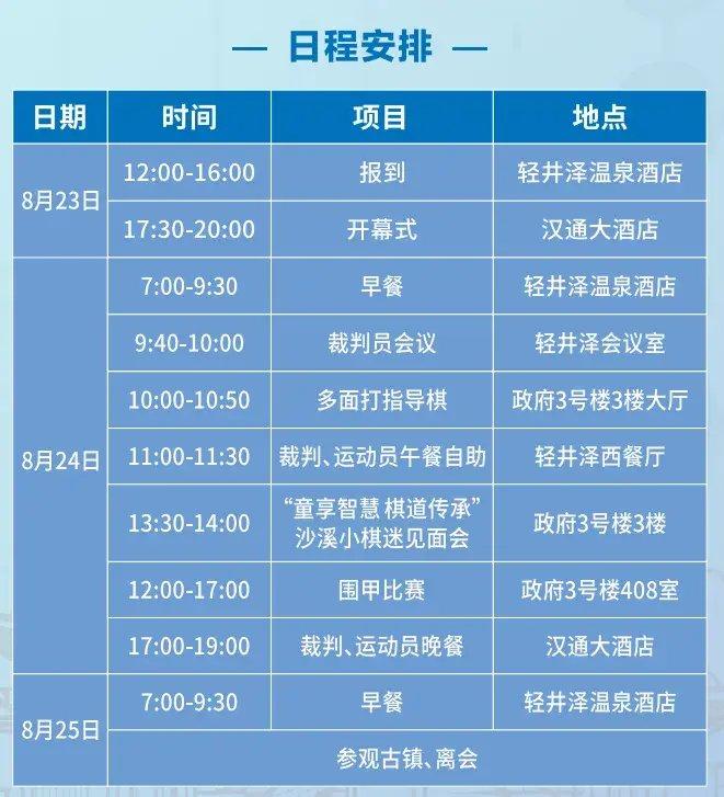 中欧体育：沙溪专场太仓开幕 丁波：通过围甲推动江苏围棋发展 中欧博彩资讯 第2张