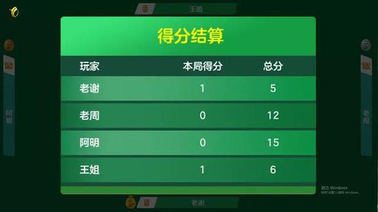 第八局得分情况