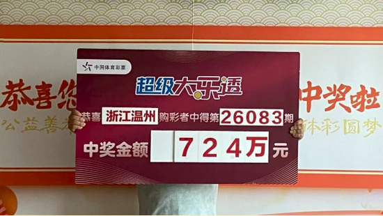 大奖得主领奖图