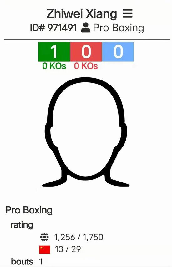 职业拳击数据库里相志伟仅出战过一场比赛