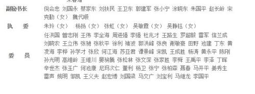 2018年初的中国奥委会委员名单。图片来源：中国奥委会官网截图。