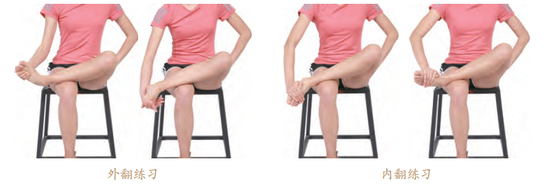 内翻练习