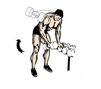 动作四：阿诺德推举