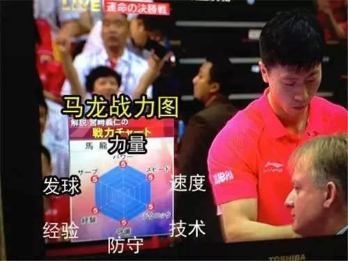 期待“六边型战士”满血复活