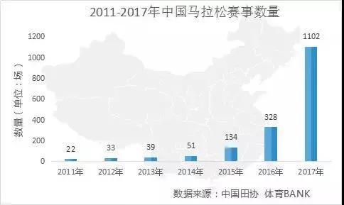 （图片来源：体育BANK）