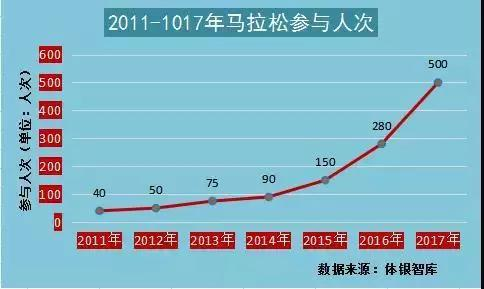 （图片来源：体育BANK）