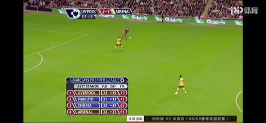 PP体育《经典回眸》重播英超联赛。受访者供图