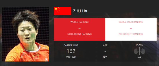 世界羽联官网上朱琳的资料（图非本人）