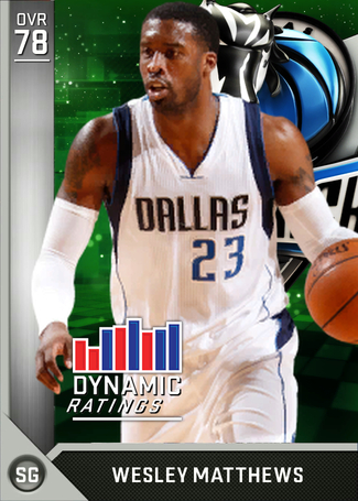 马修斯不满自己78的2k能力值