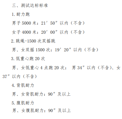 羽毛球运动员体测标准