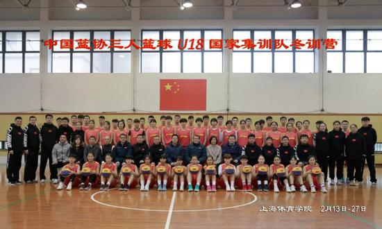 本次冬训营合影