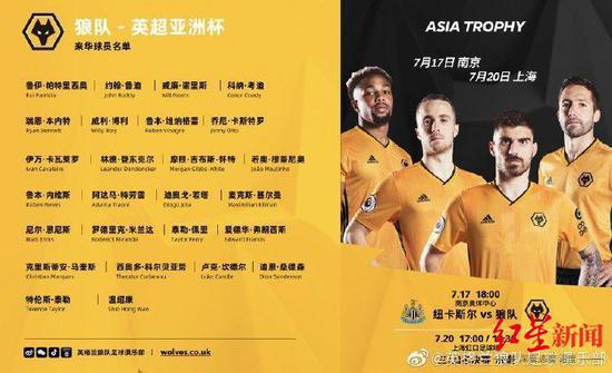 温绍康2019年随狼队访华时的球员名单