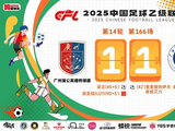 中乙-广州蒲公英1比1广西蓝航 强势压制仍欠火候