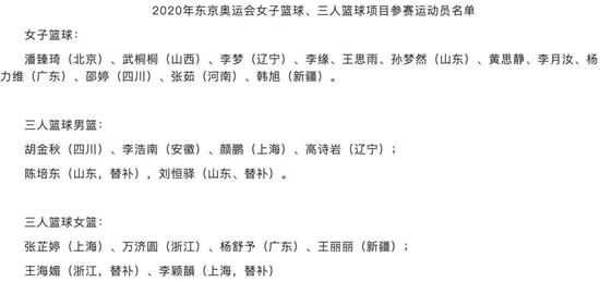 3人男篮奥运出征名单