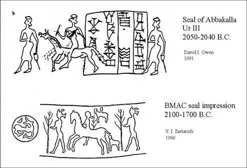 早期人类骑马形象