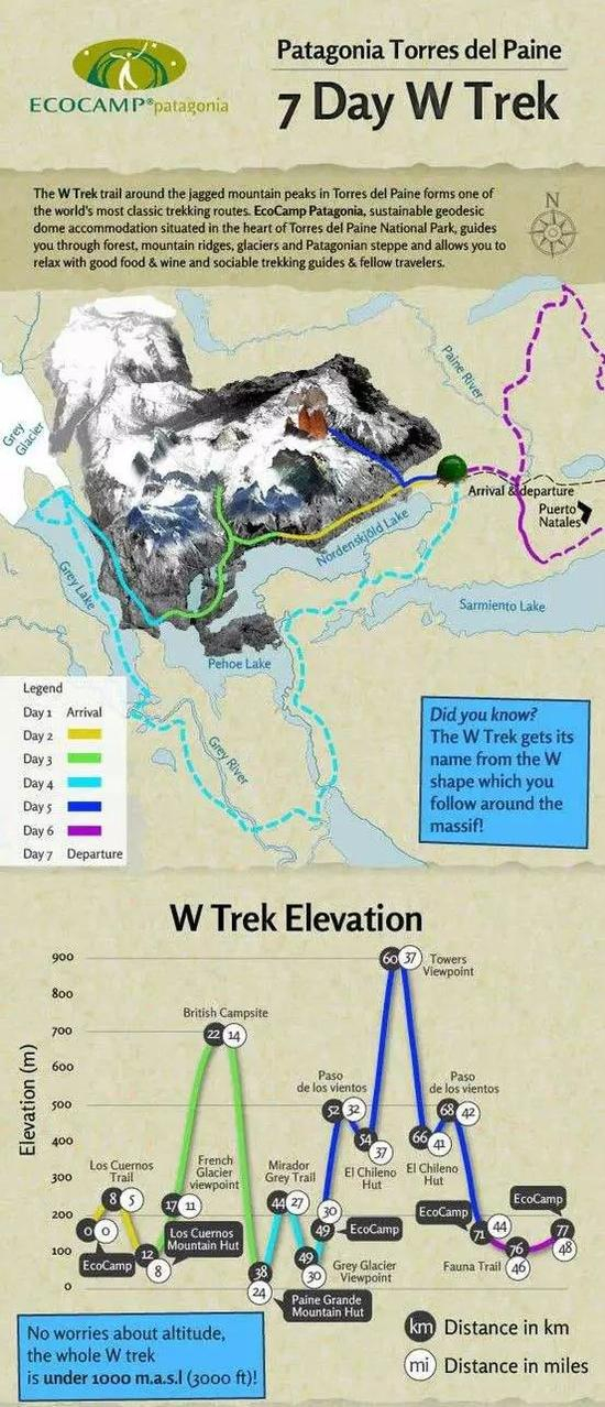 智利·百内国家公园