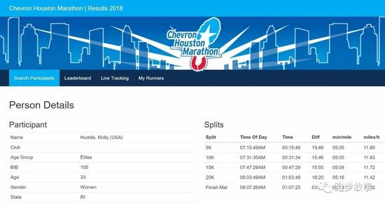 她给自己打气：到终点已经不那么远了，挺住！