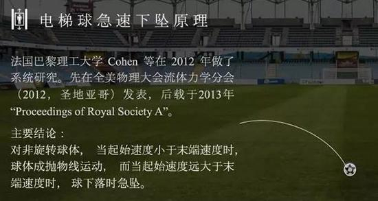 而这些知识，正是来源于他此前制作的课程当中。