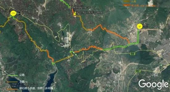 CP1~CP2（10~17KM）