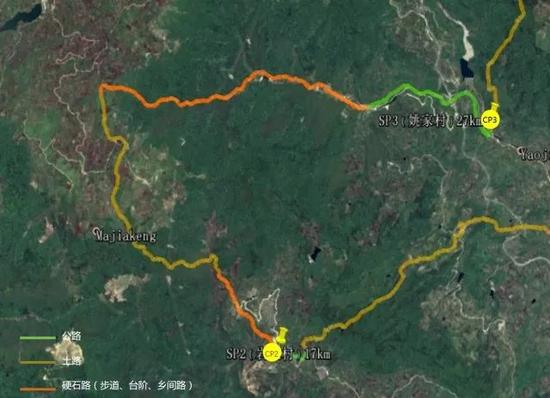 CP3~CP4（27~33KM）