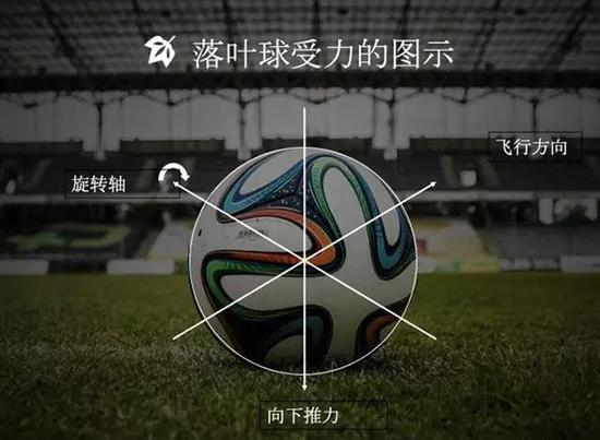 中国足球依旧有些“不健康”