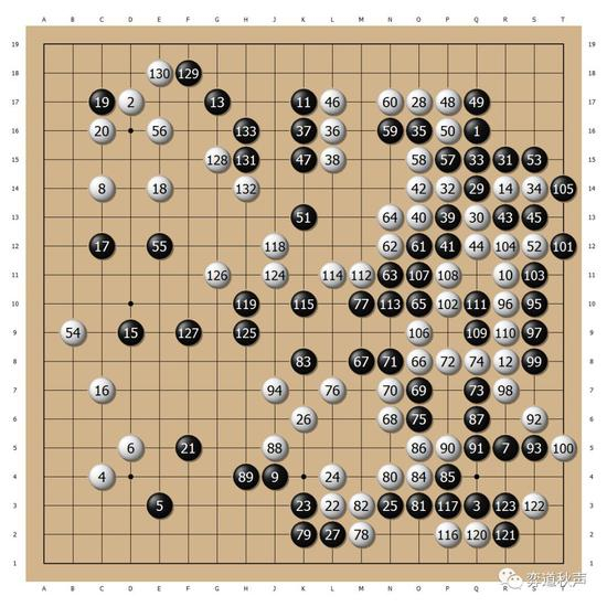 加藤正夫执黑133手中盘胜马晓春