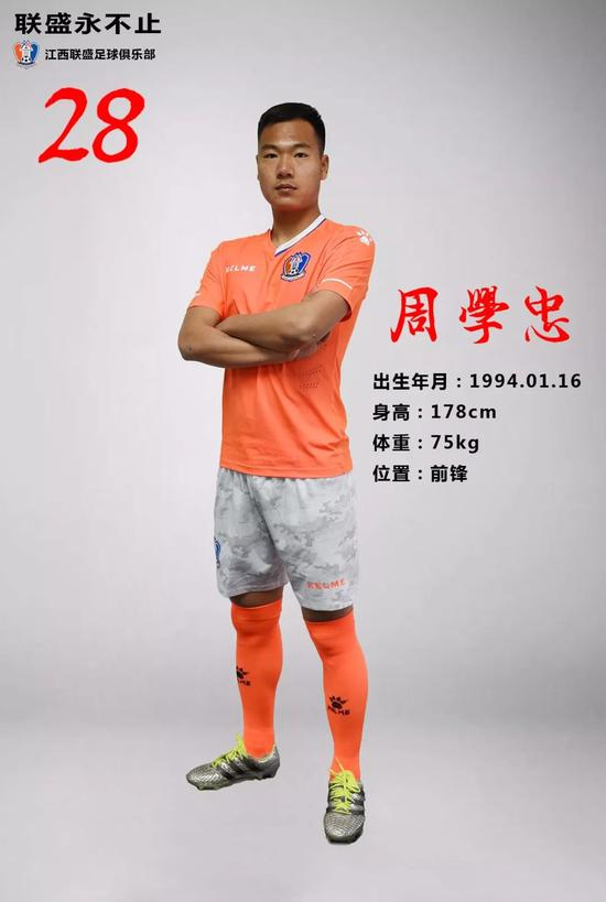 28号周学忠&nbsp;&nbsp; 河南籍球员，曾效力于河南建业队。