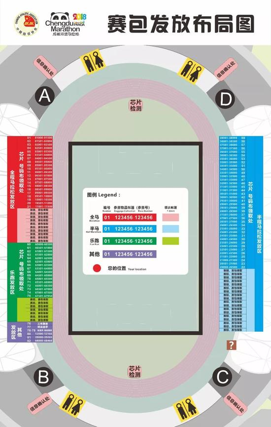 二、参赛物品领取需提供资料
