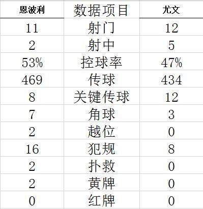 澳彩 app官方版