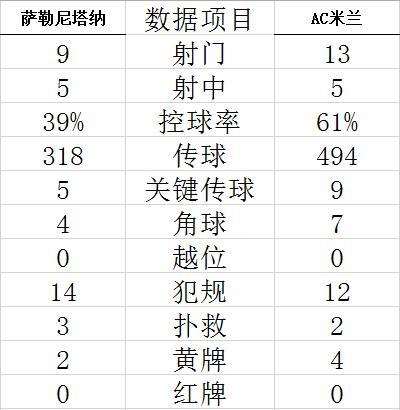 利来彩票国际app下注 iPhone截图4