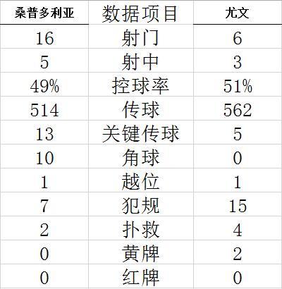 三六九彩票网