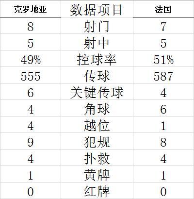 喜来登直播厅app