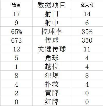彩天堂娱乐平台注册