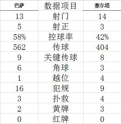 天空体育2台直播官方版
