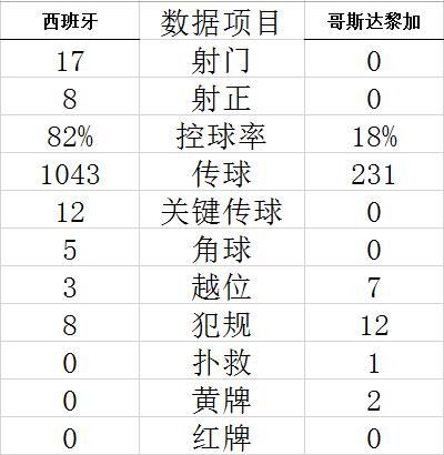 乐天堂官网登录注册工具图标