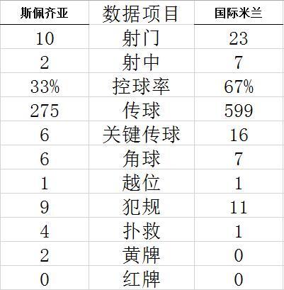 【易购娱乐平台】截图3
