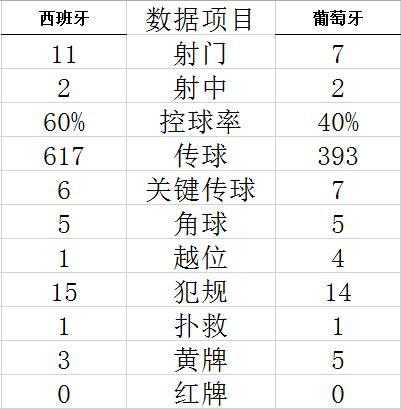 22bet体育官方app下载