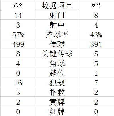 幸运网注册 点击进入1