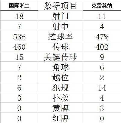 澳门深夜福利在线 iPhone截图4