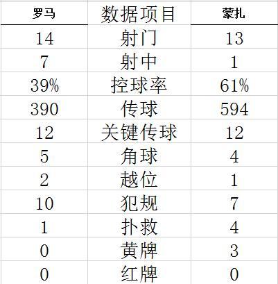 福神彩app下载