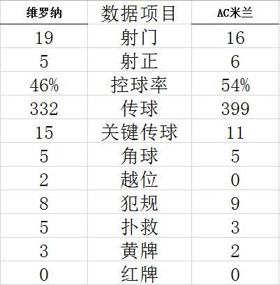 虎扑足球app