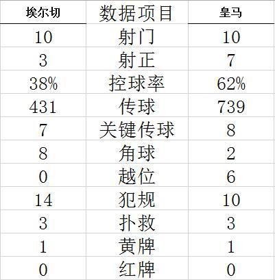 澳门平特三肖100中了多少倍