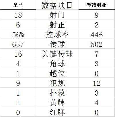 澳门威尼斯女人编辑器图标
