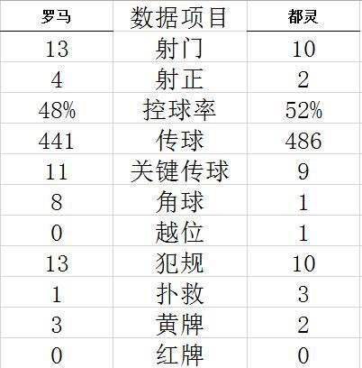 波彩体育