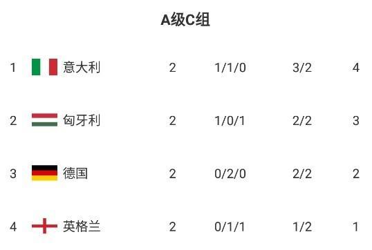 财富在线手机版app 截图2