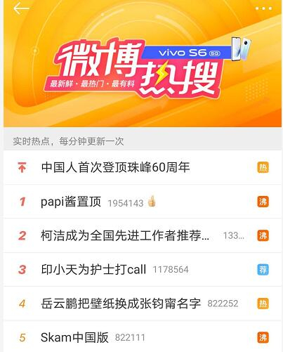 柯洁和papi酱因女权问题上相伴上热搜