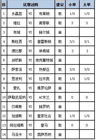 任九推选